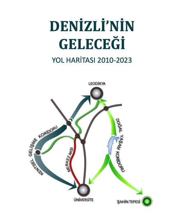 denizli
